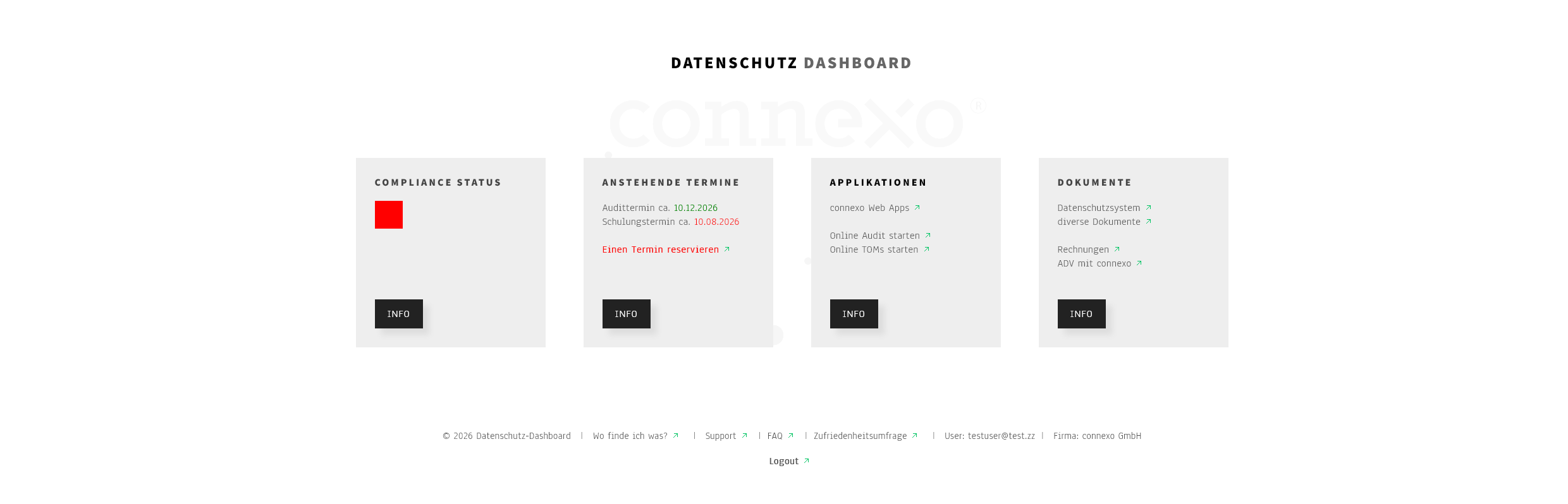 Dashboard der Datenschutz-Software connexo pro